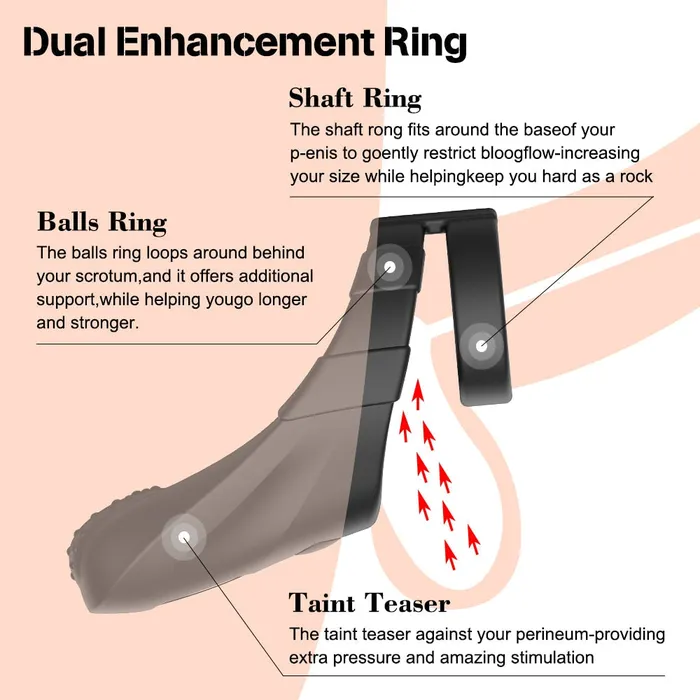 Double Penis Ring Vibrator with Taint Teaser | Lusty Age Female Sex Toys
